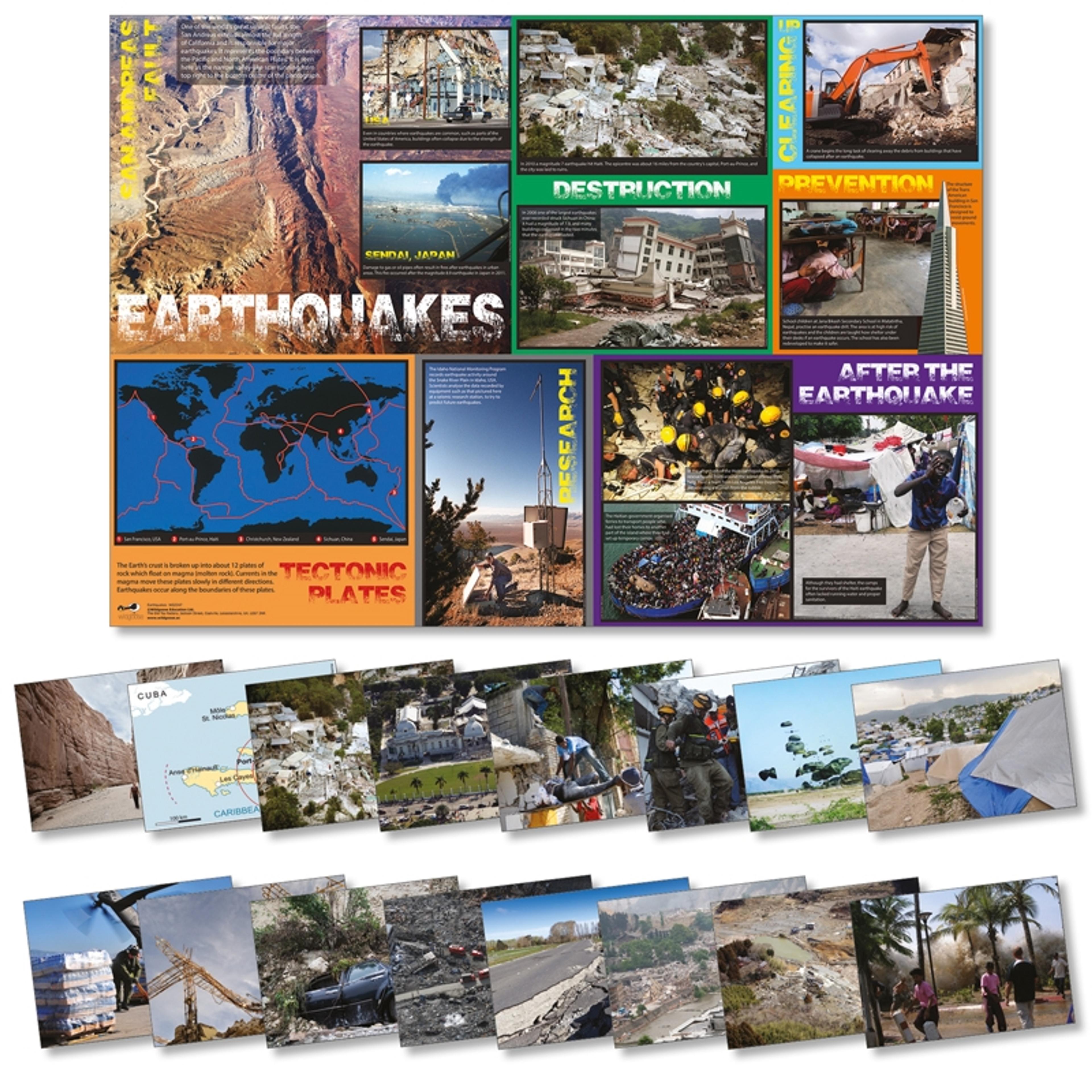 Earthquakes Poster & Photopack 