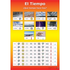 Spanish Wipeable Weather Chart