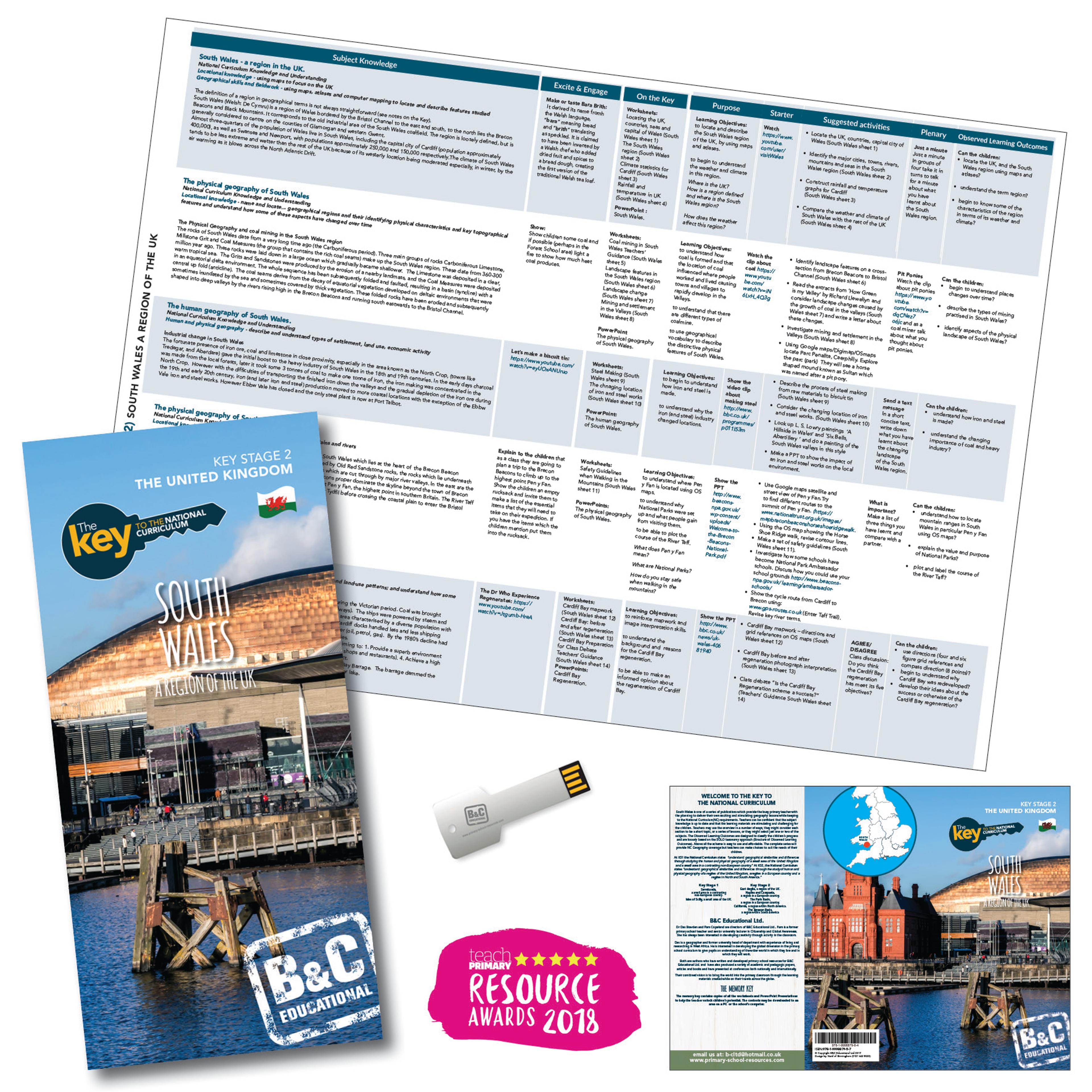 The Key to the National Curriculum - East Anglia