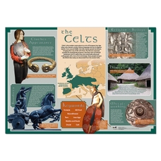 The Celts Poster