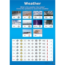 Weather chart WG4400