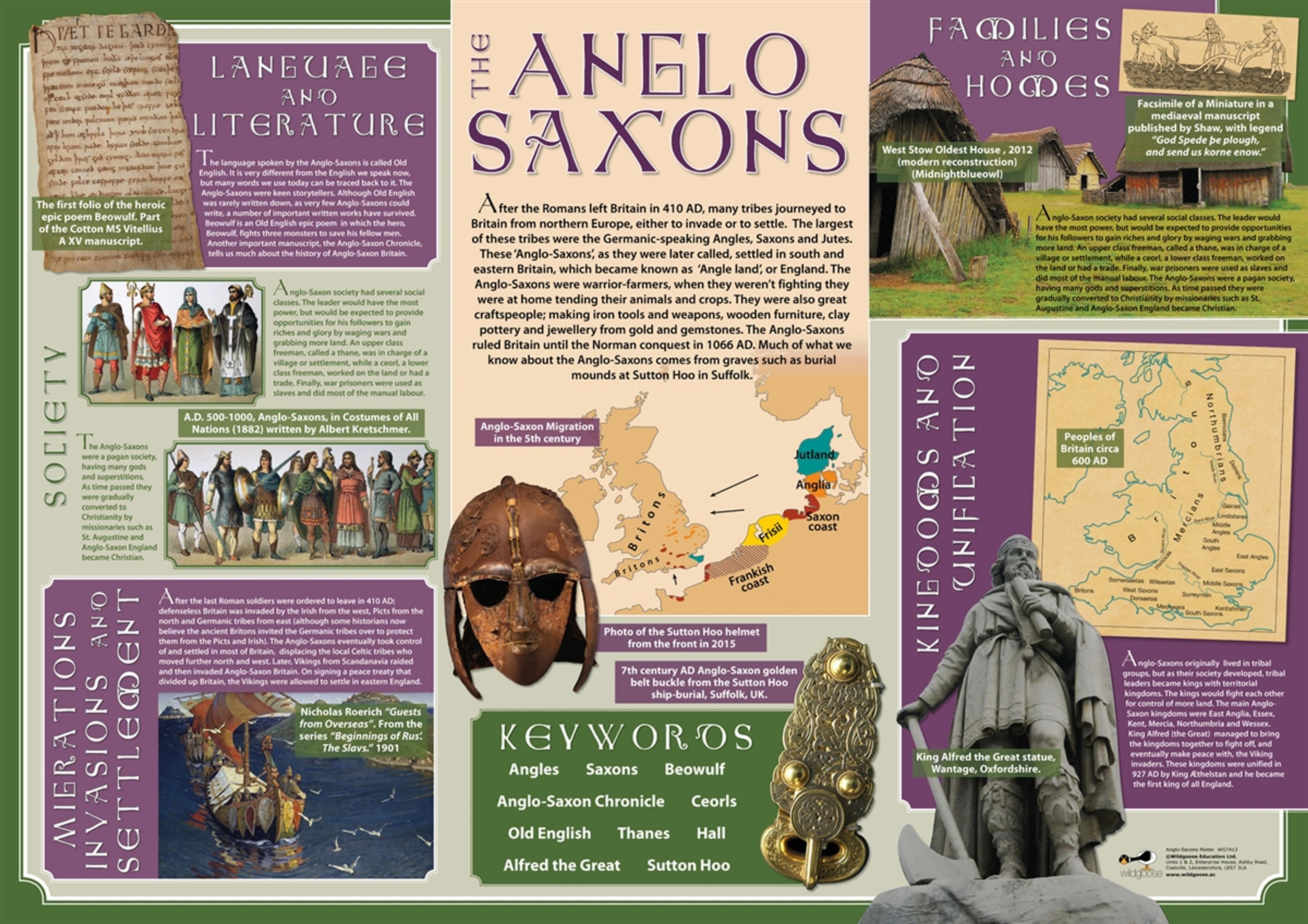 Ancient Civilisations Timeline