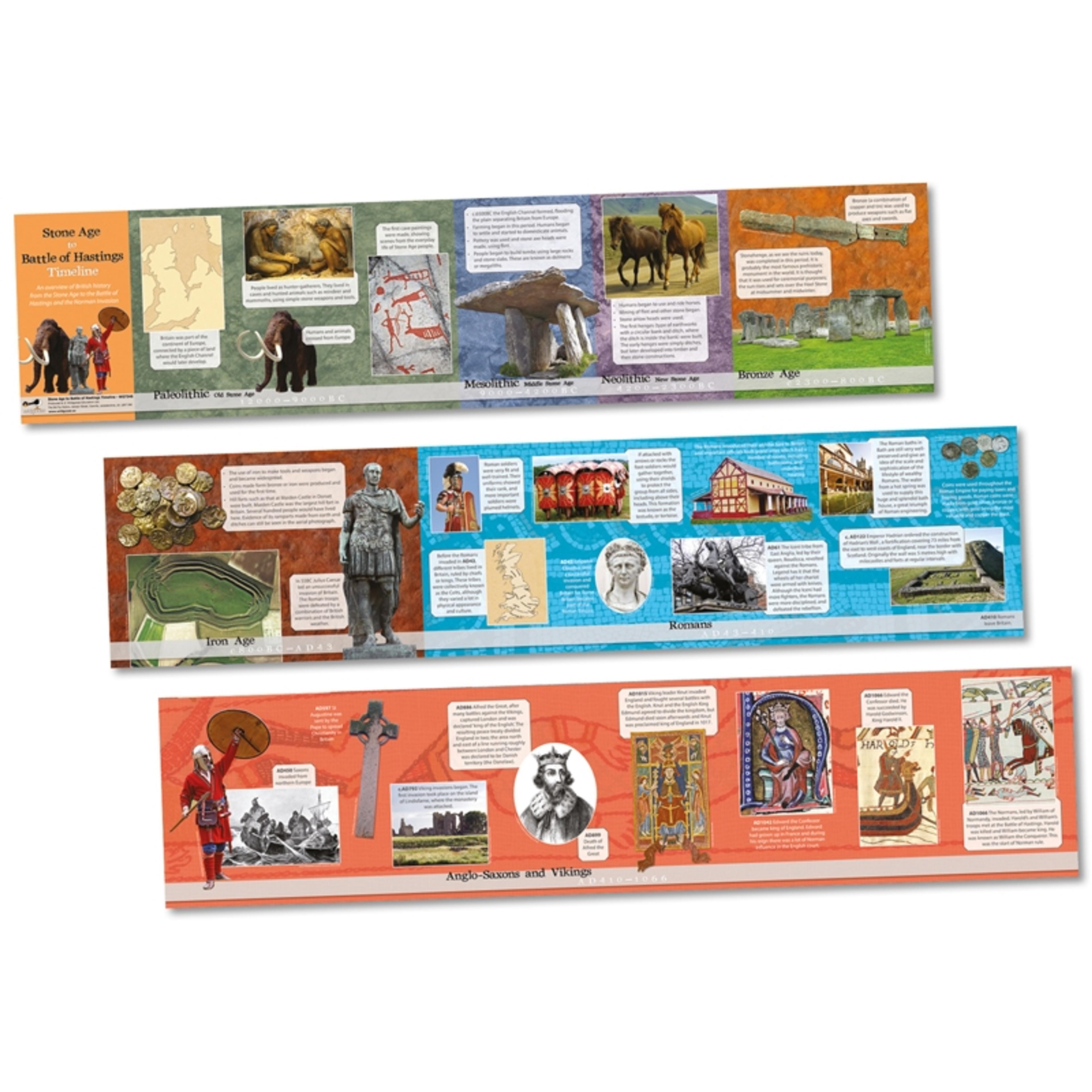 Stone Age to Battle of Hastings Timeline