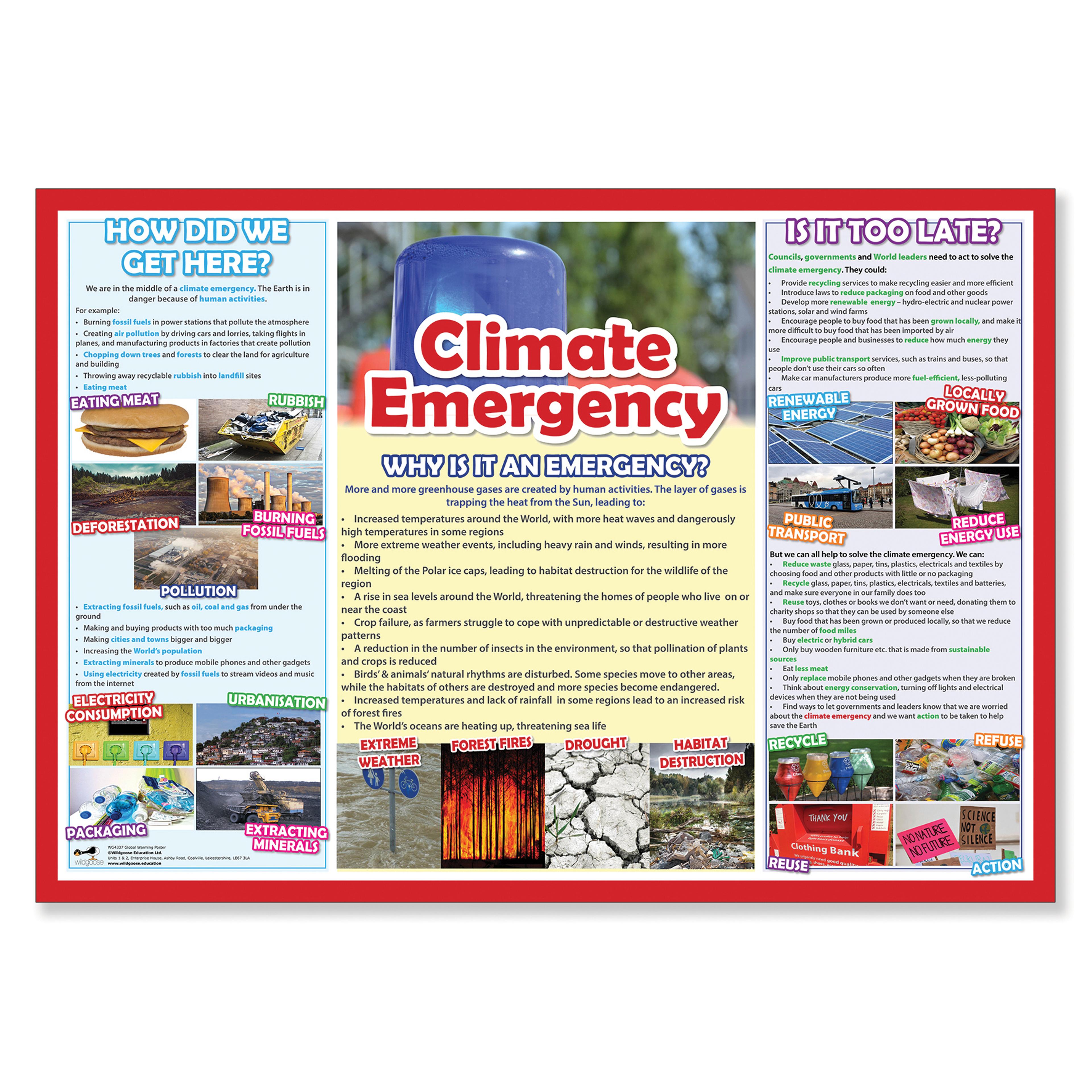 Climate Emergency Fact Cards