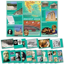 Ancient Greek Ideas Photopack and Chart