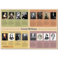 Great Britons Poster 