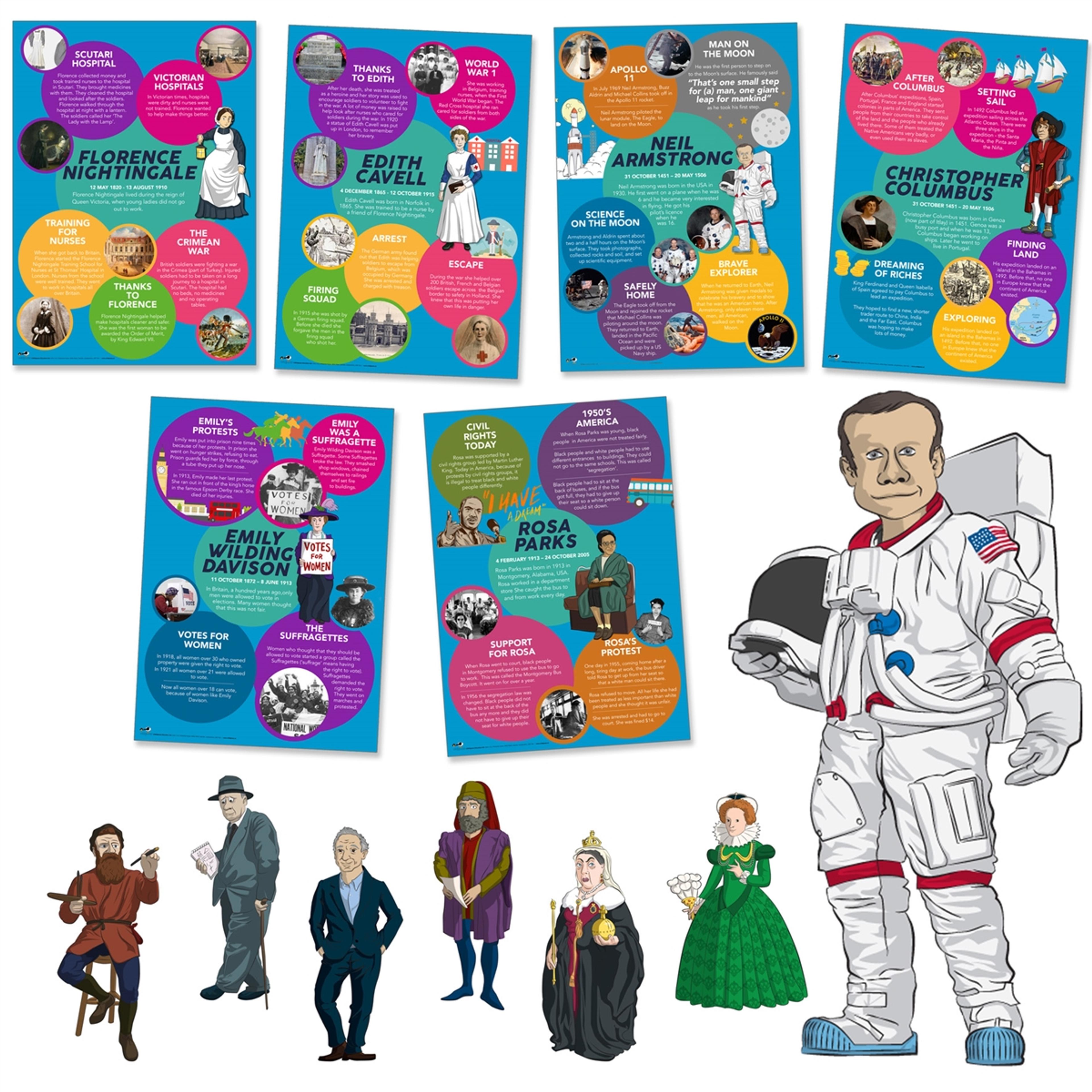 KS1 Significant Events Poster Set