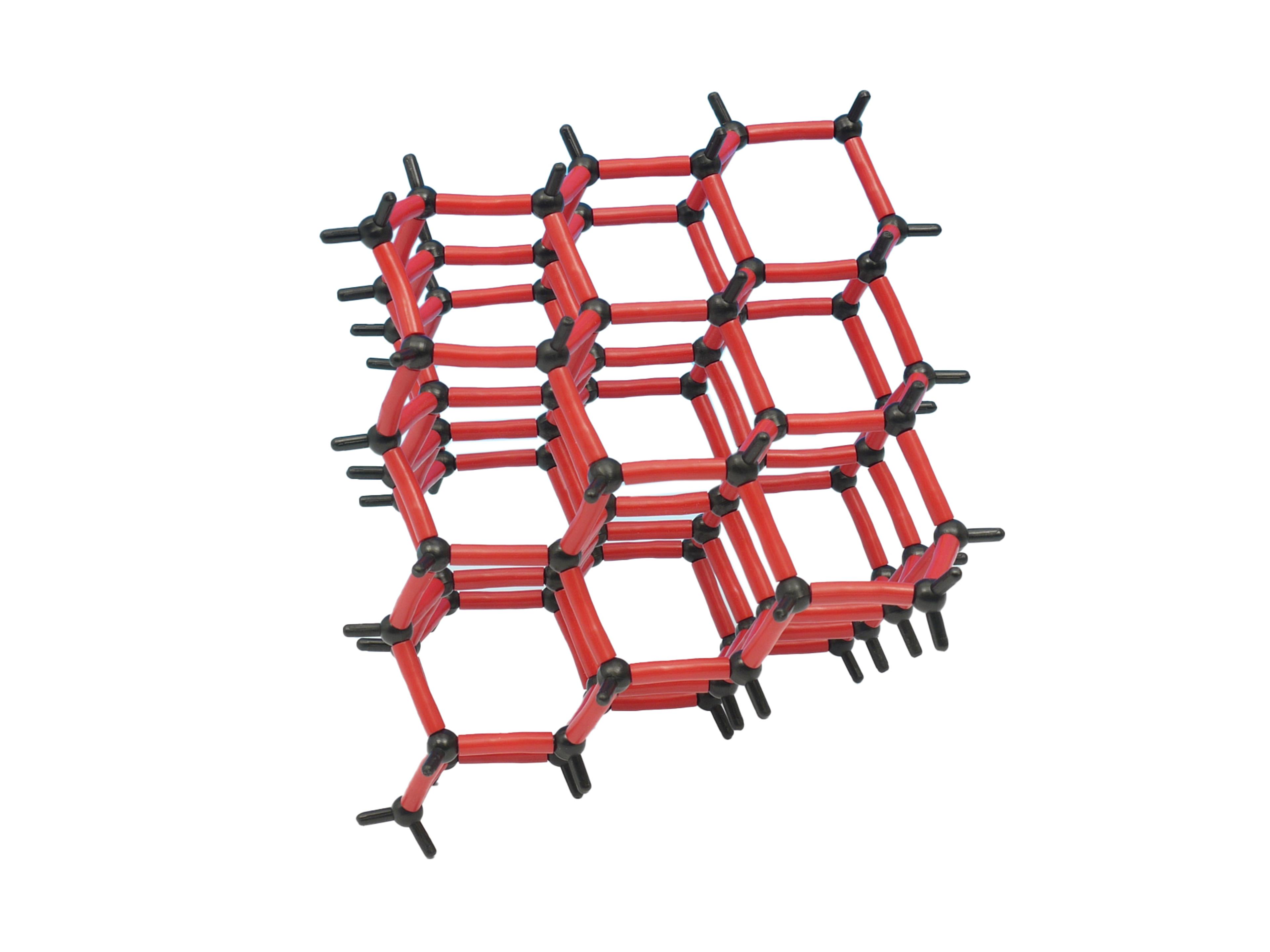 cochranes Diamond Model