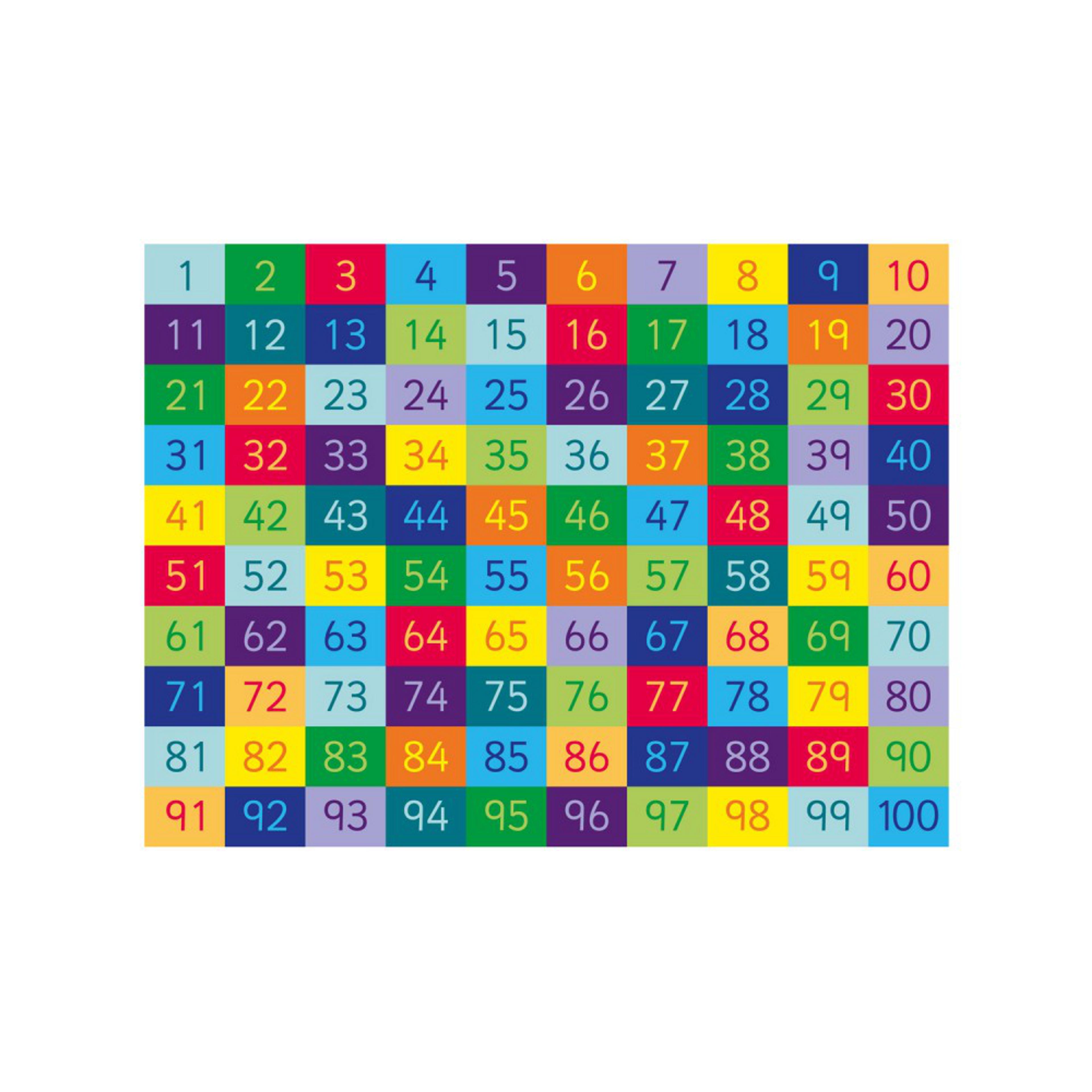 Kit for Kids Rainbow 1 to 100 Numbers Carpet