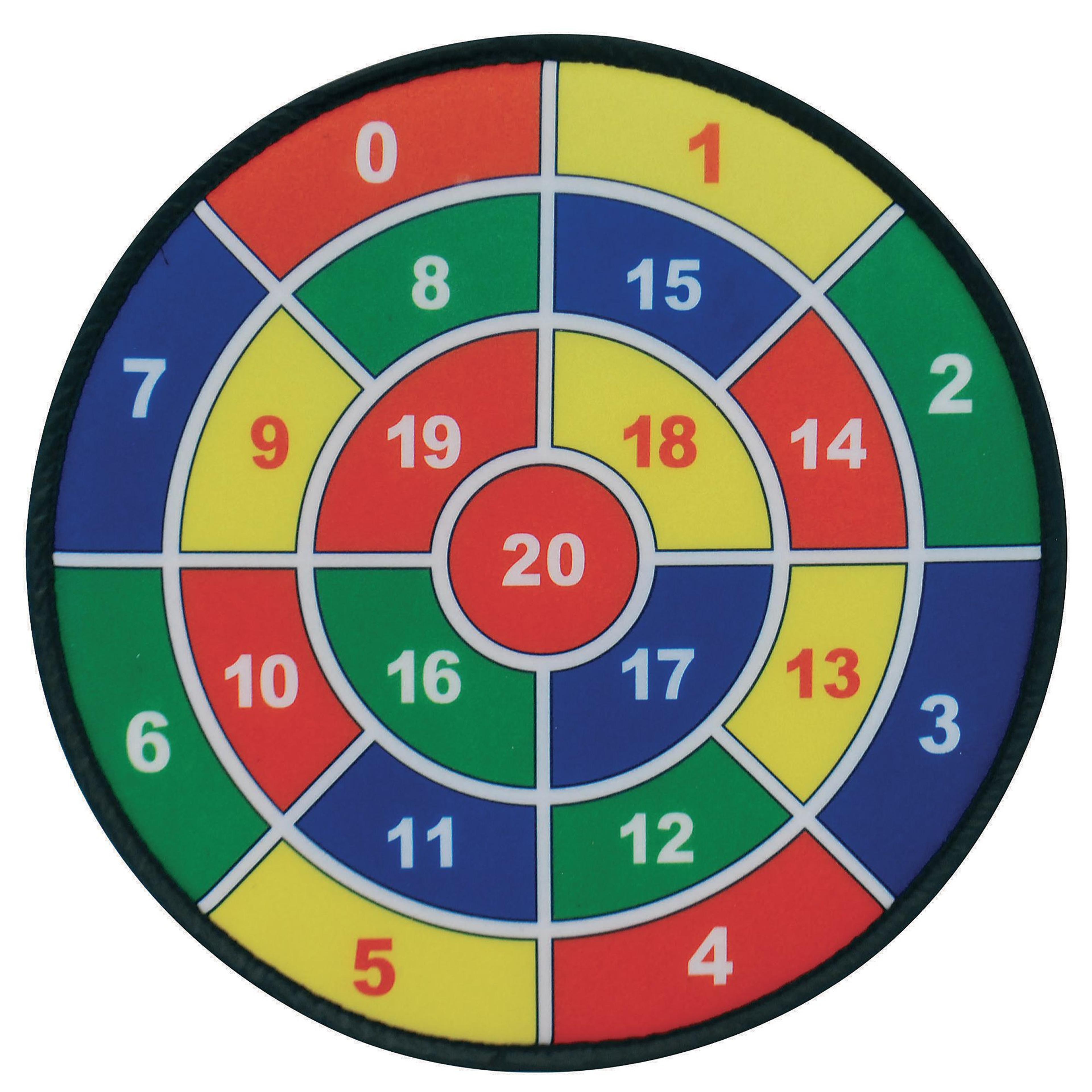 Commotion Target Maths