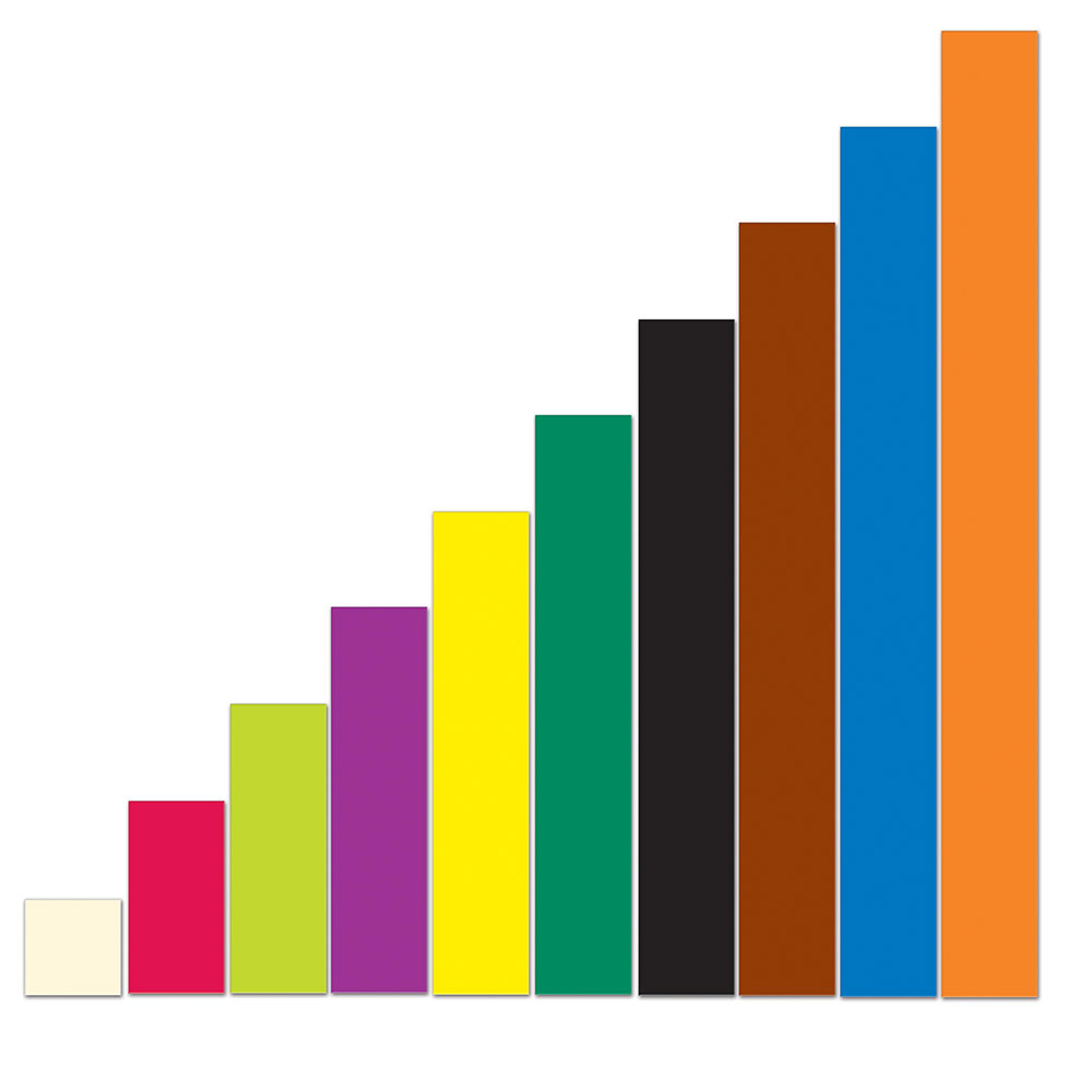 Learning Resources Giant Magnetic Cuisenaire Rods Demonstration Pack