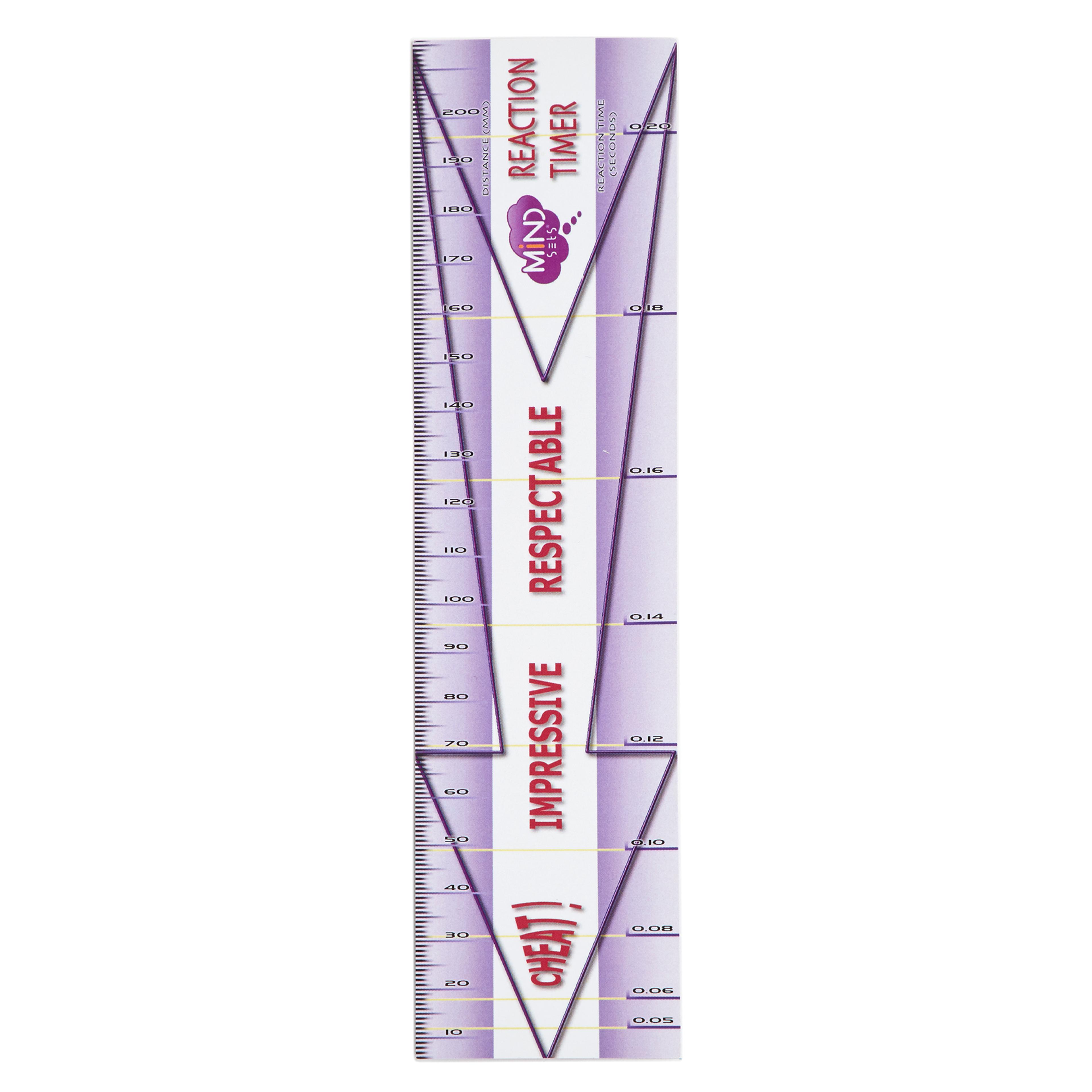 Reaction Timer Ruler