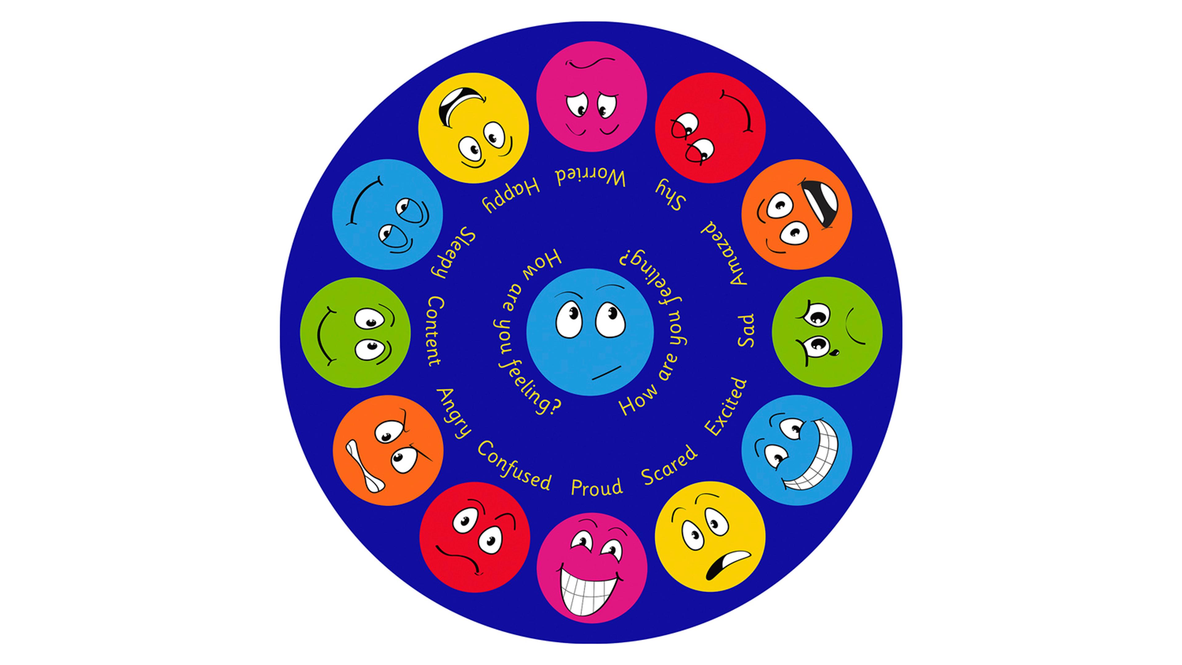 Kit for Kids Emotions Interactive Circular Carpet