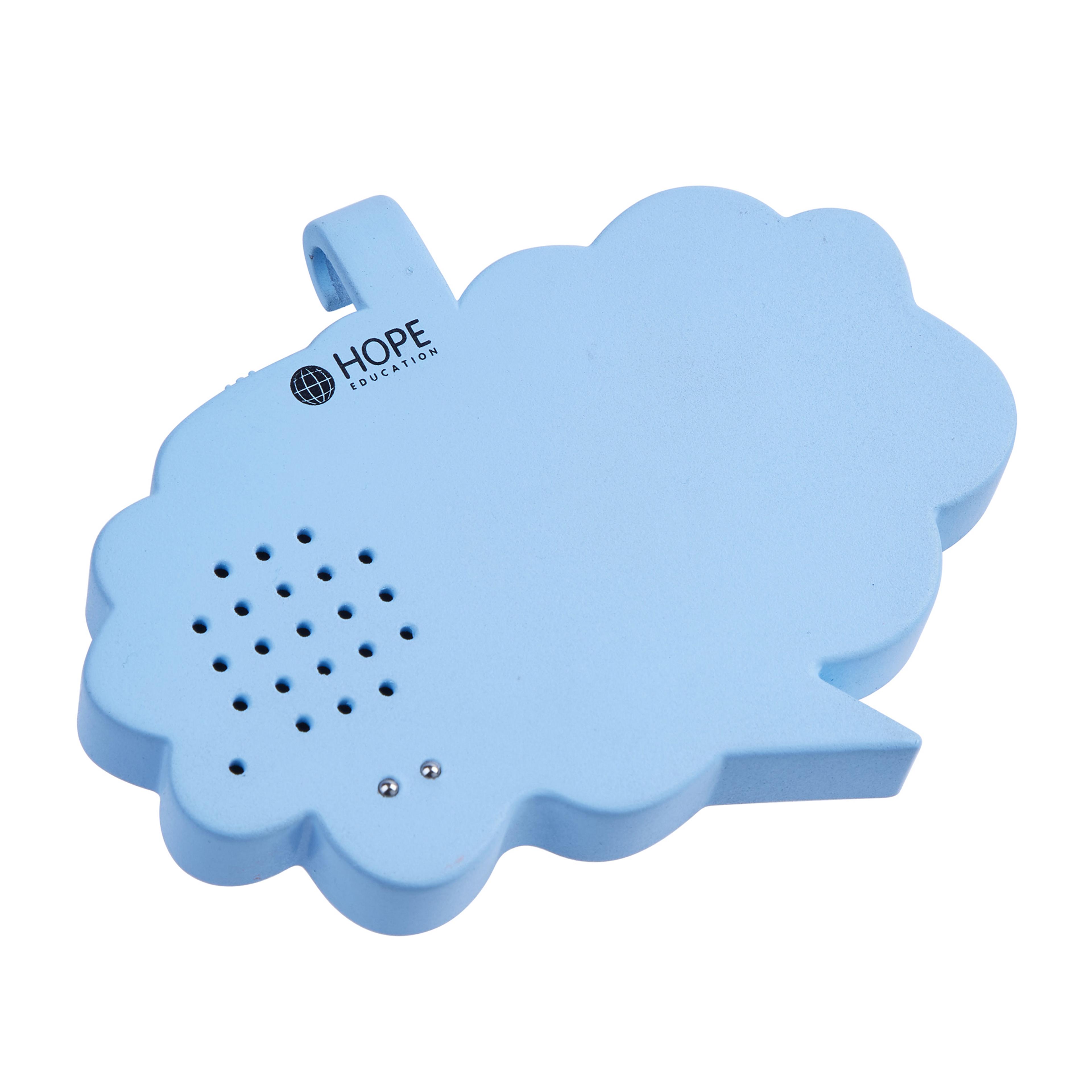 Chatter Clouds from Hope Education