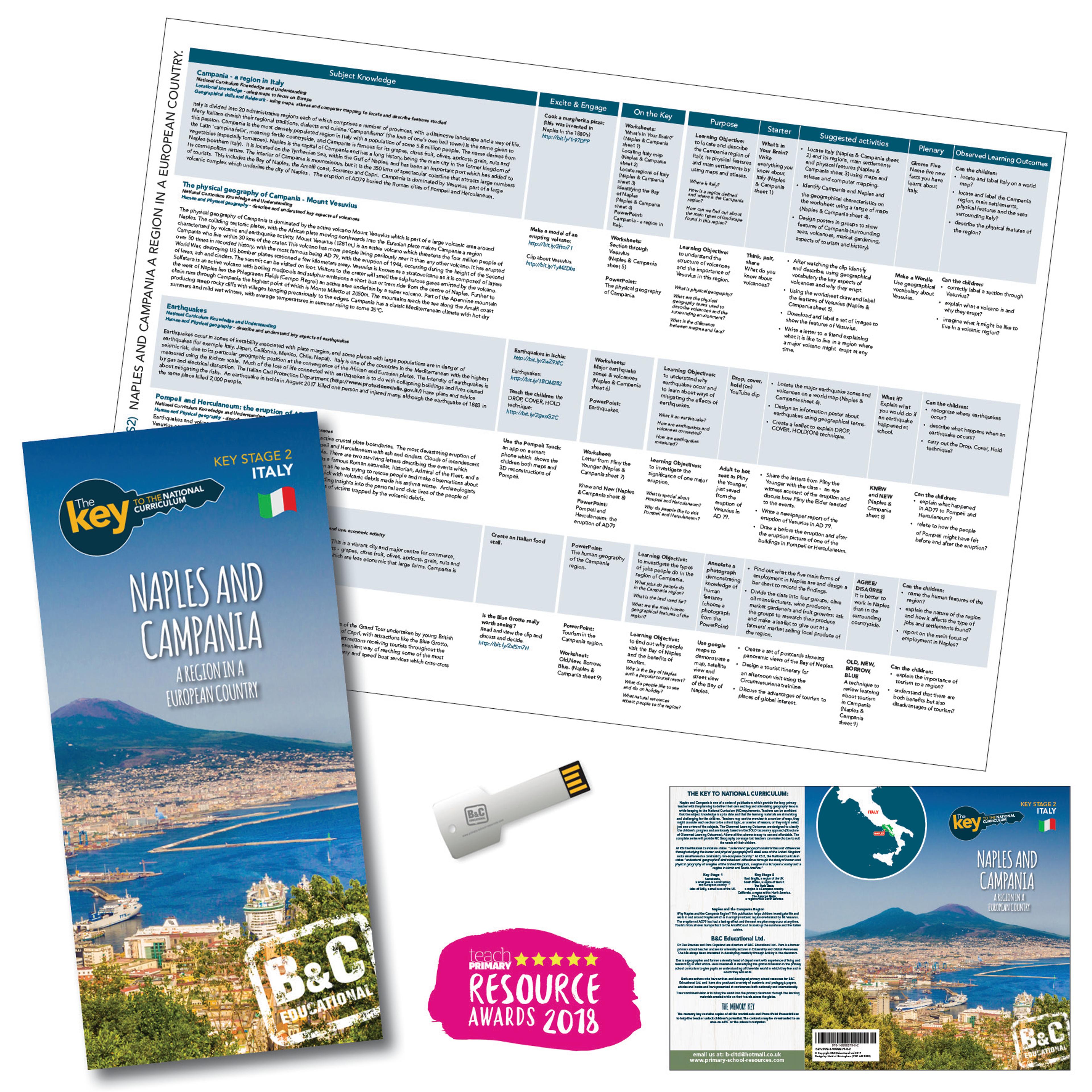 The Key to the National Curriculum - South Wales