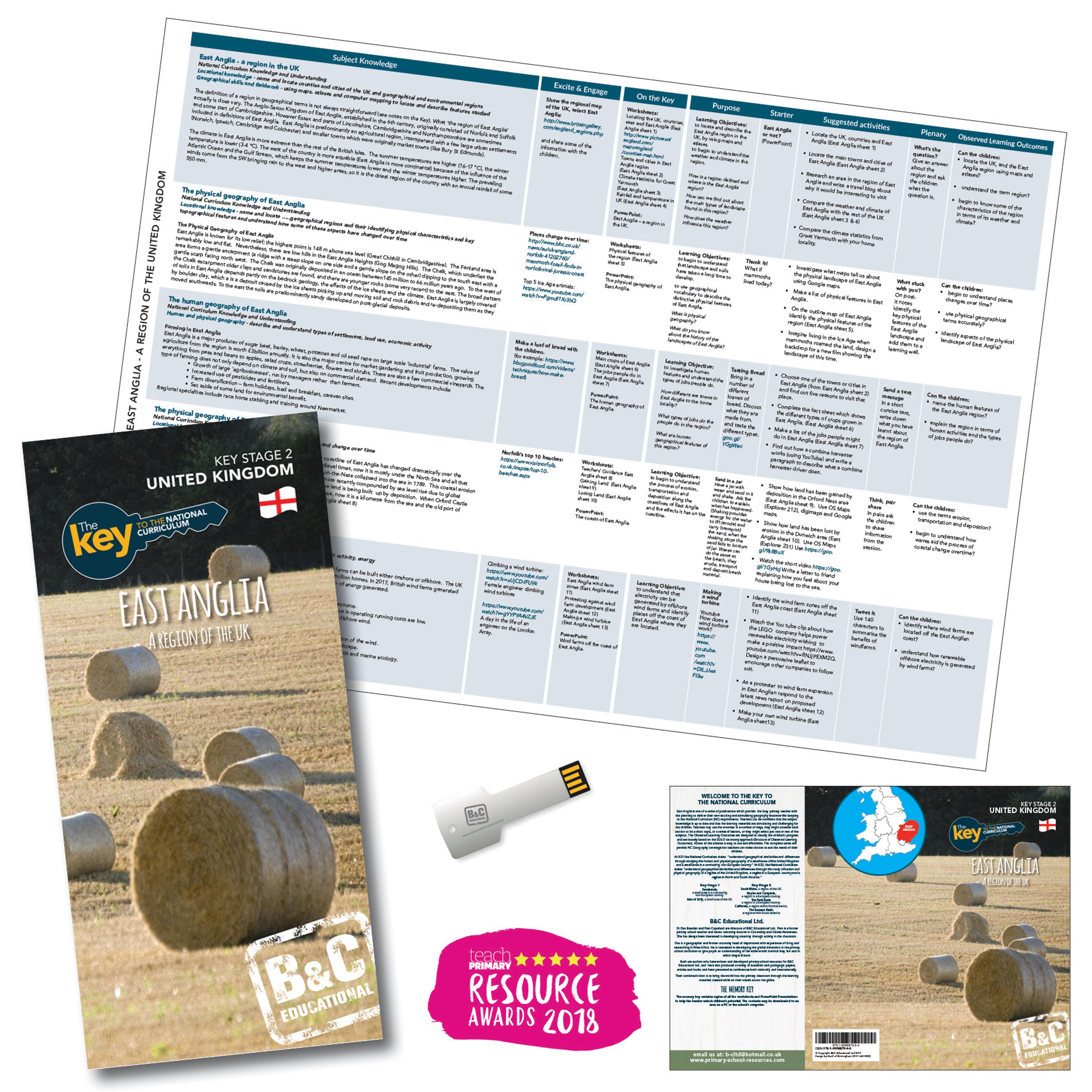 The Key to the National Curriculum - The Amazon Basin