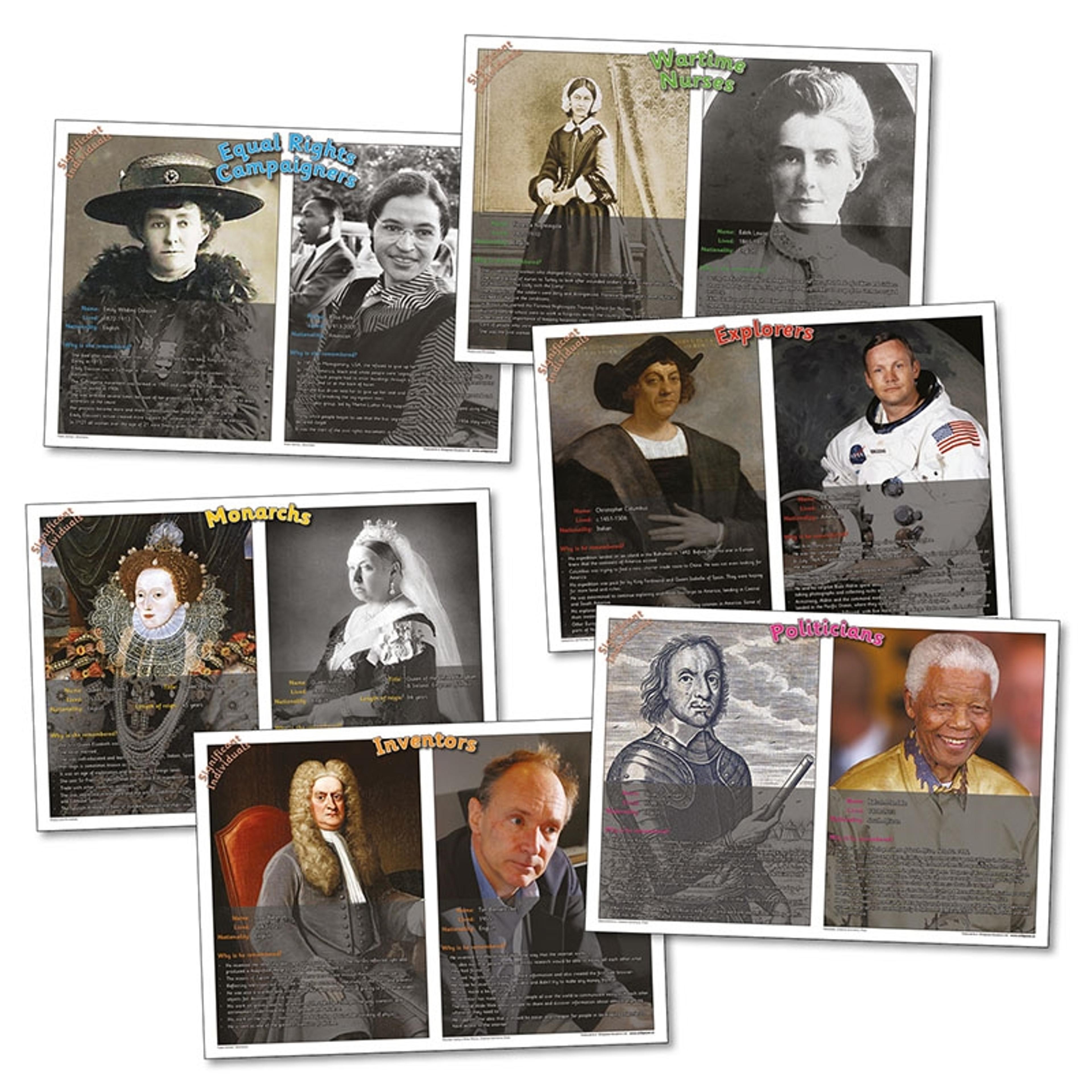 Significant Individuals Deskmats 