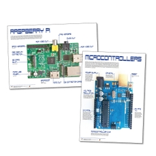 Microcontroller & Raspberry Pi Poster Set