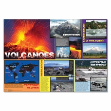 Volcanoes Poster 