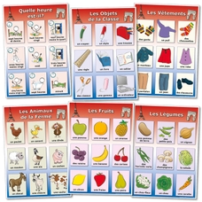 French Vocabulary Poster - Set 3