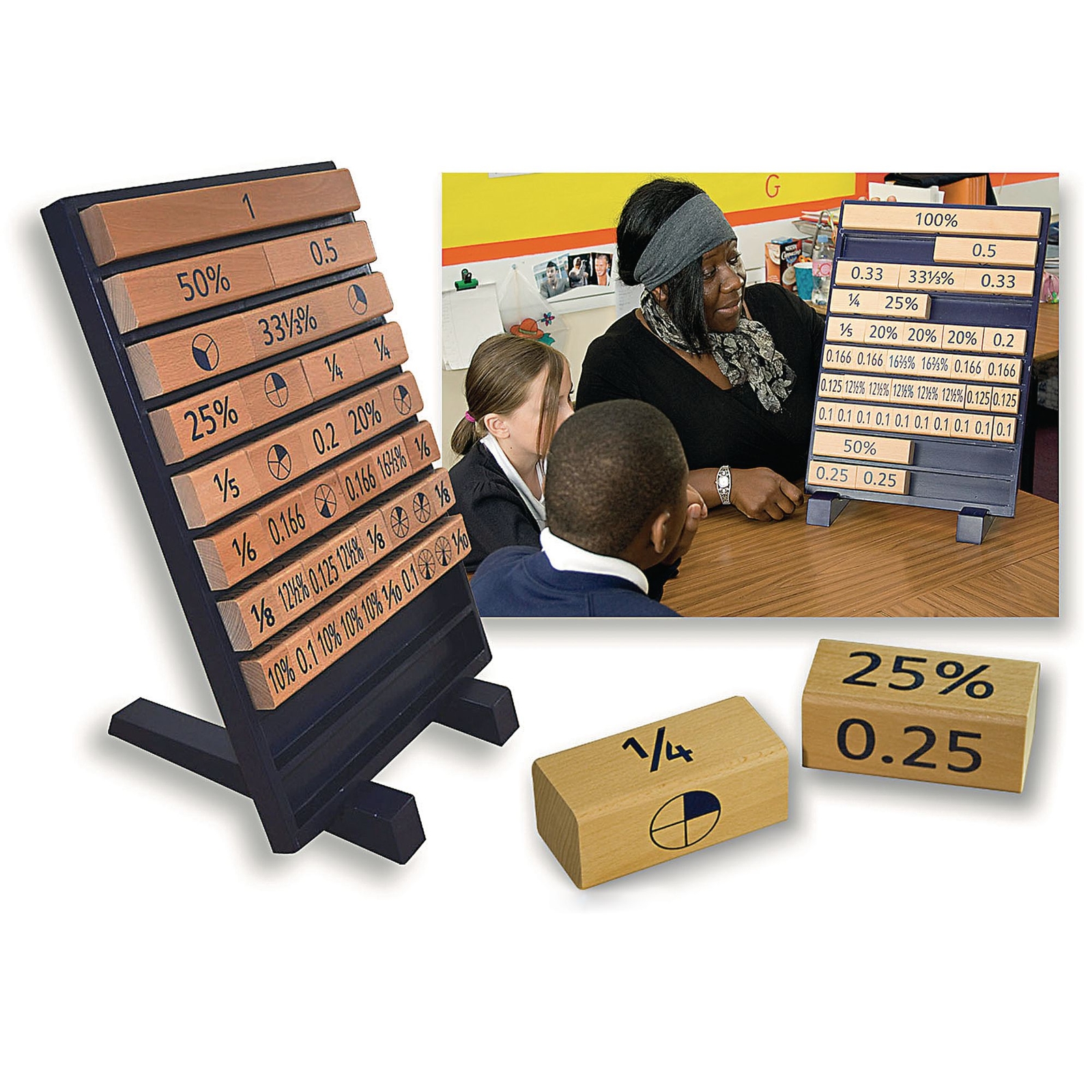 Large Fractions, Decimals and Percentages Board
