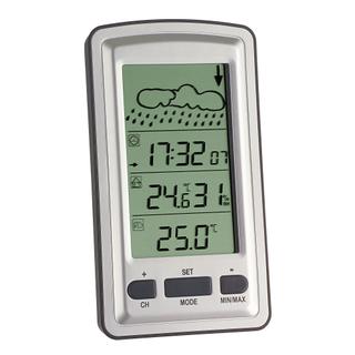 Product Image Front