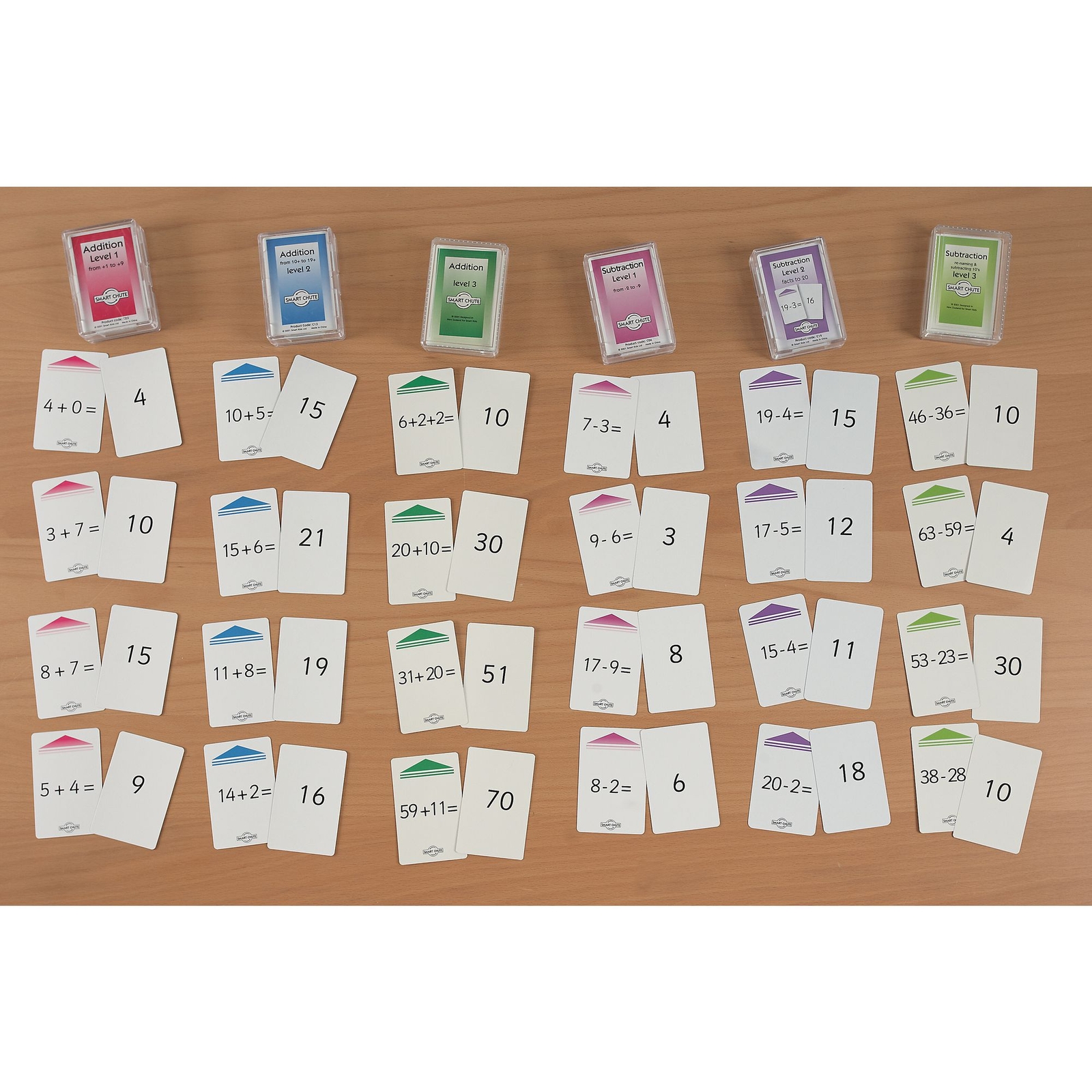 Addition and Subtraction Cards Set