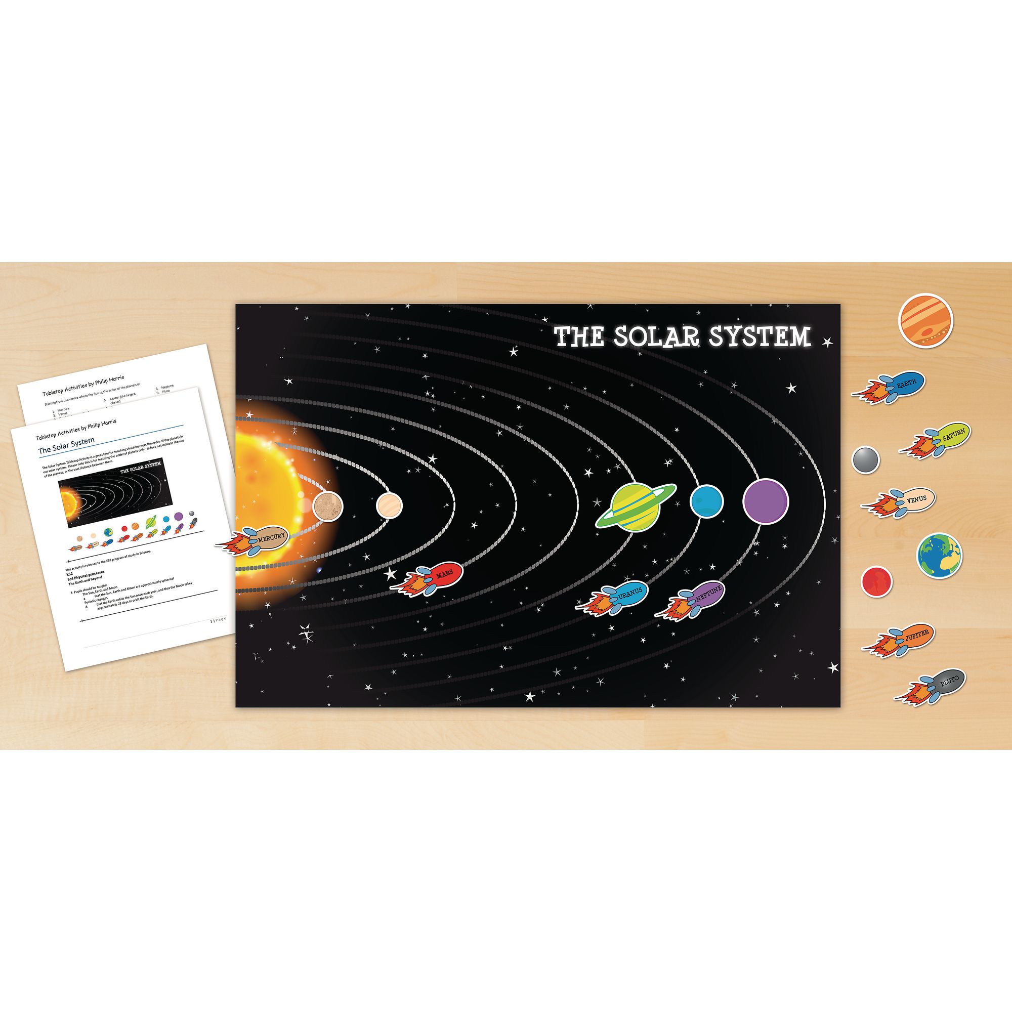 Solar System Activity Mat