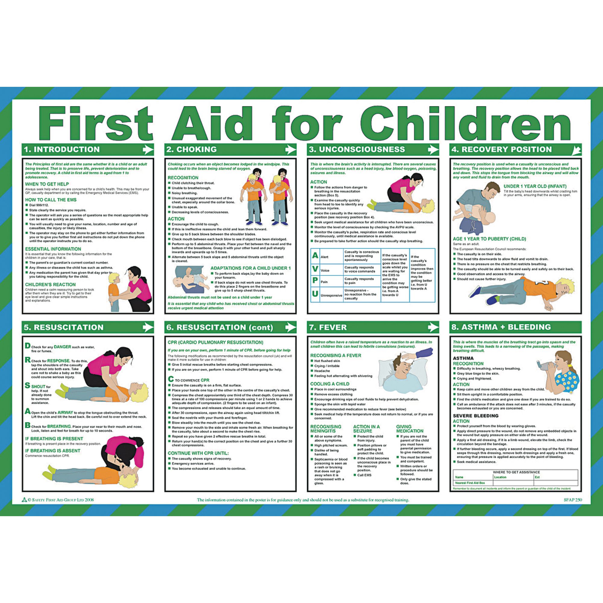 First Aid for Children Posters A467629 AtoZ Supplies