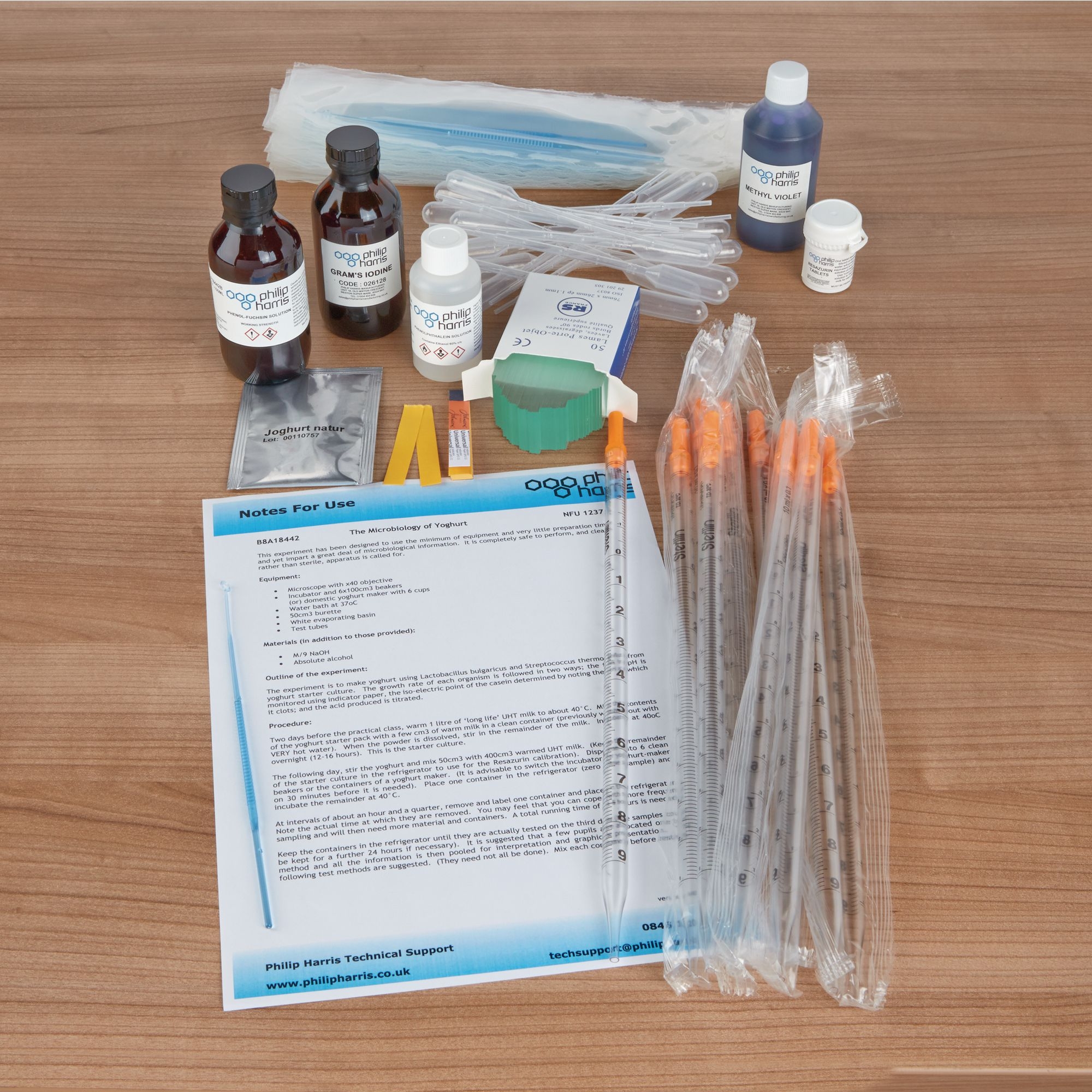 Microbiology Of Yoghurt Kit
