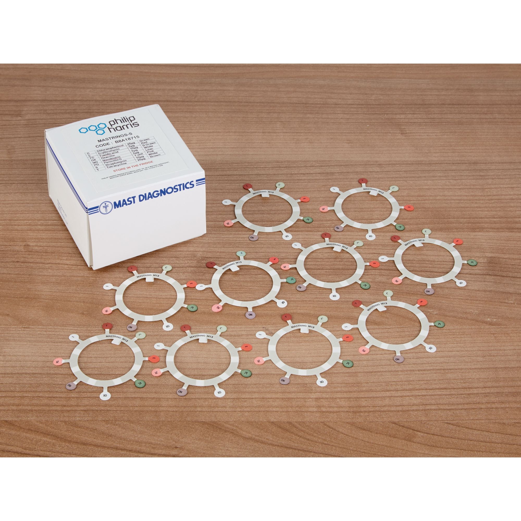 Mast Rings