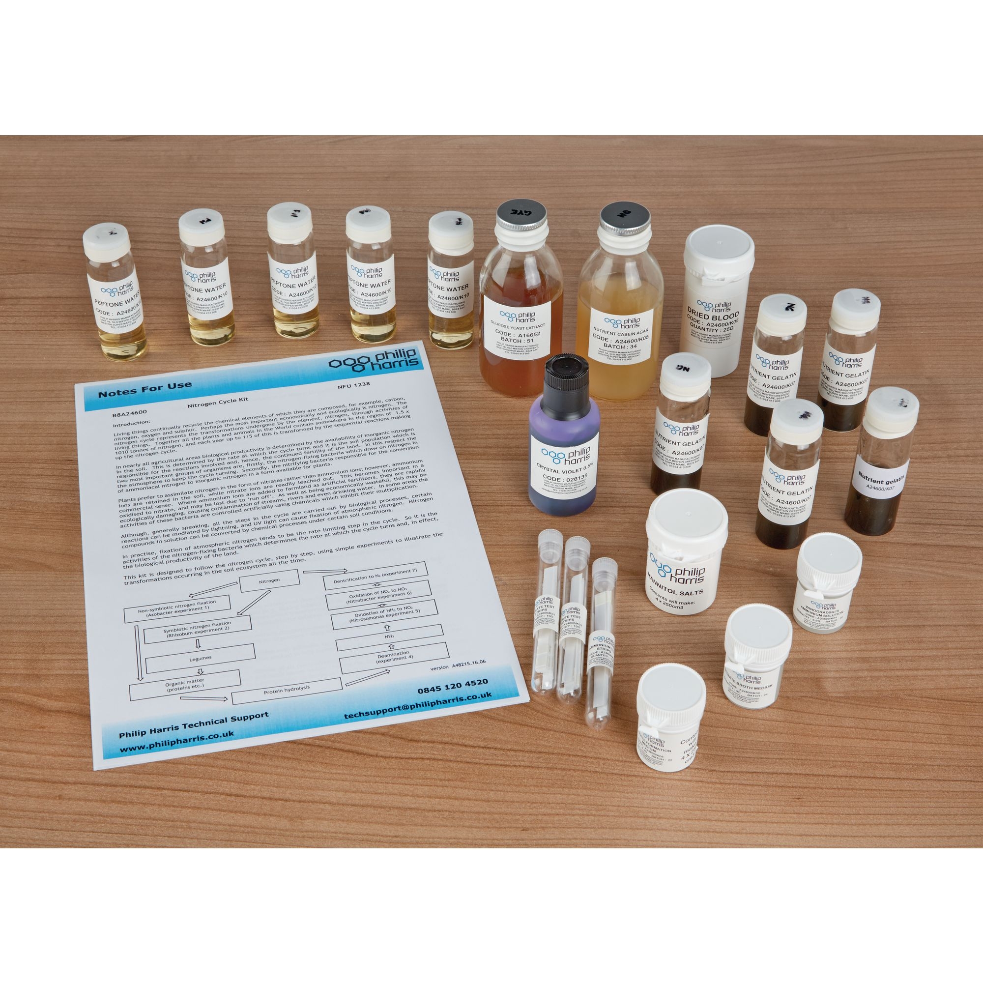 Nitrogen Cycle Kit