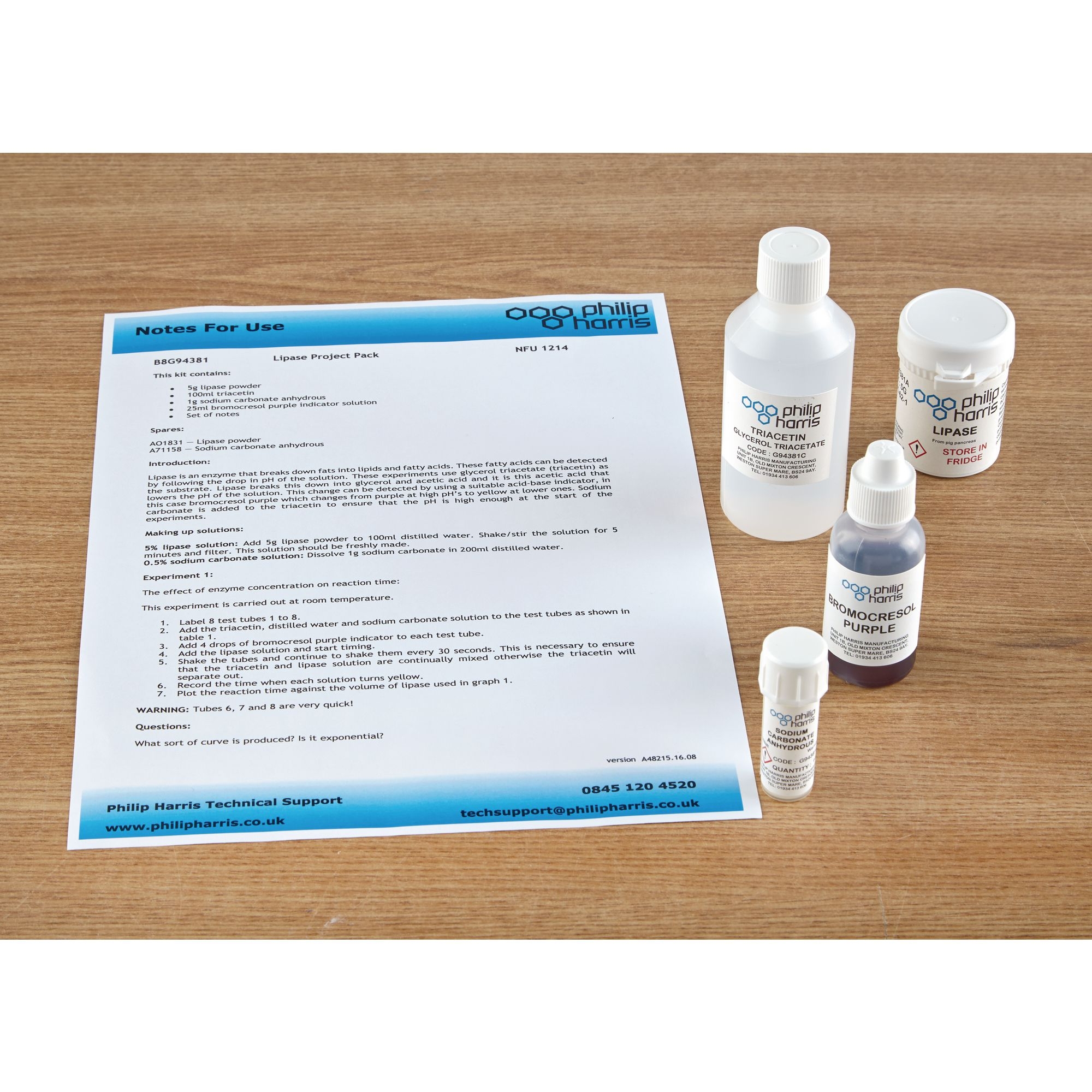 Lipase Project Pack