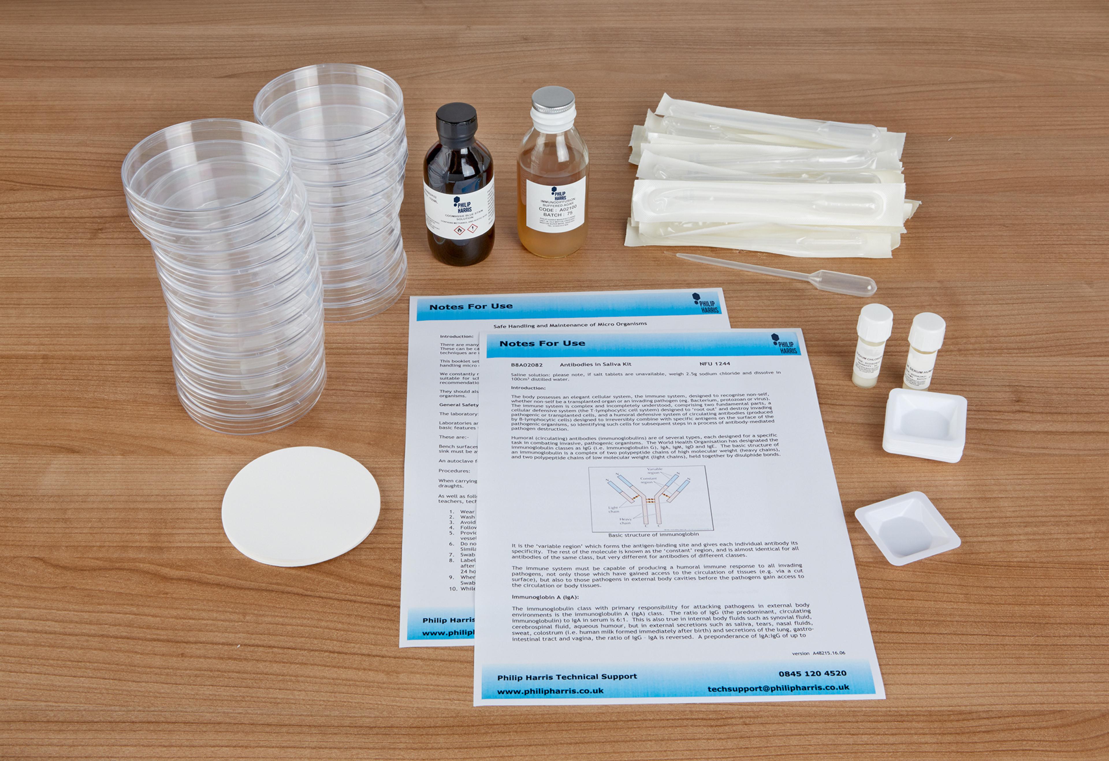 Philip Harris Antibodies in Saliva Kit