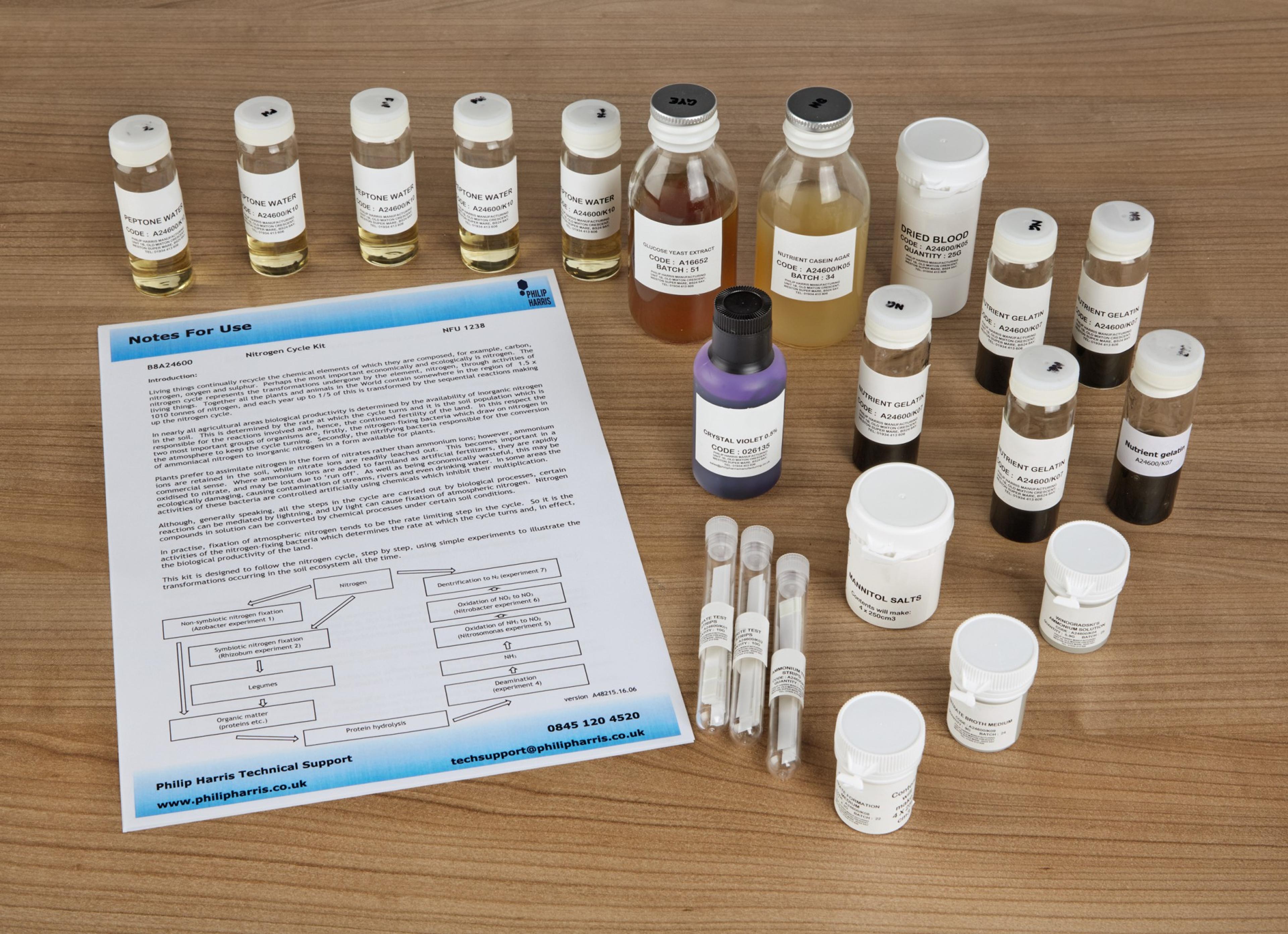 Philip Harris Nitrogen Cycle Kit