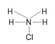 Ammonium Chloride Hr 1kg