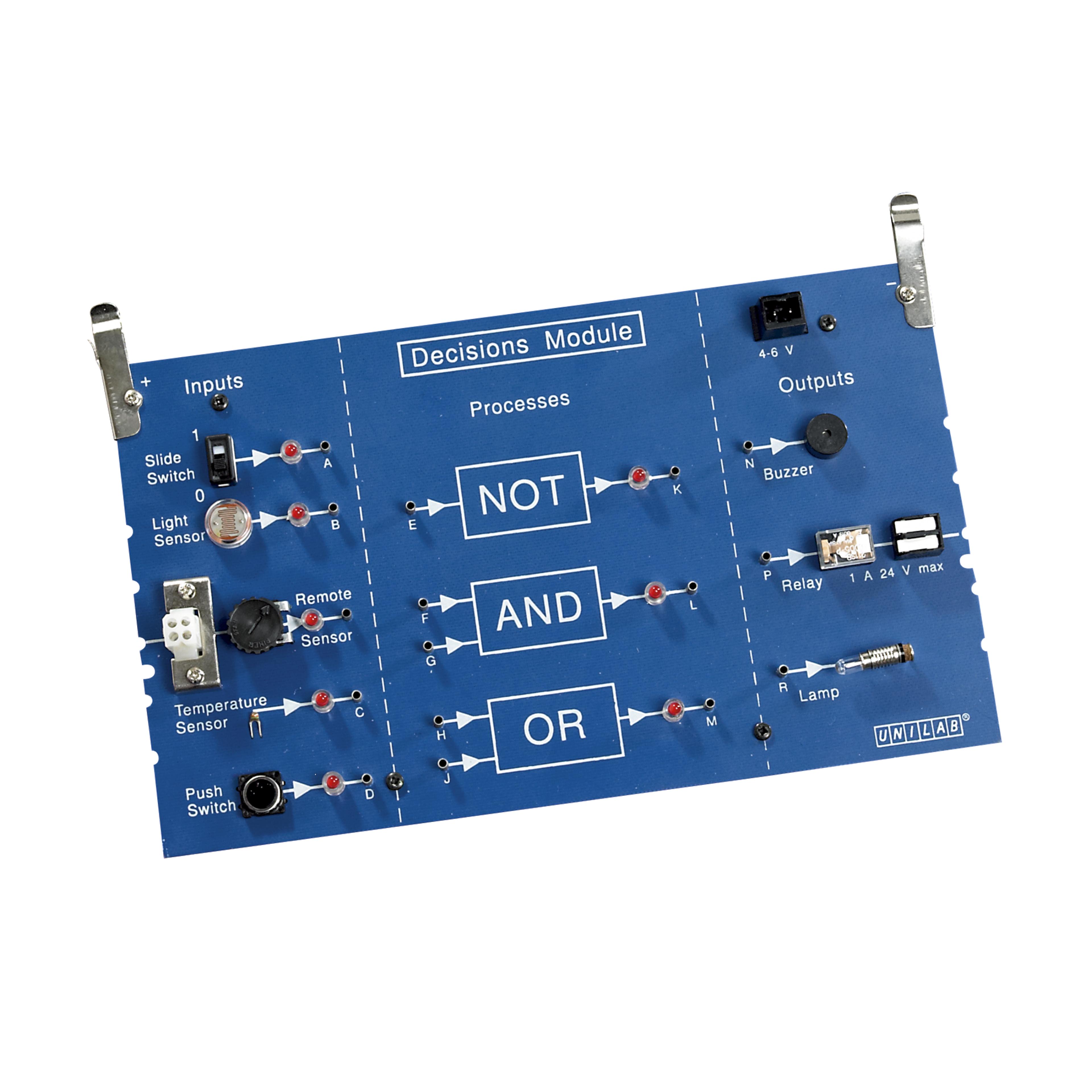 UNILAB MFA Decisions Module (Mark II)