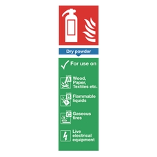 Safety Signs - Fire Extinguisher Sign - ABC Powder