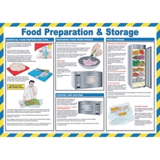 Laminated Food Preparation and Storage Poster 420 x 590mm