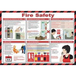 Fire Safety Poster
