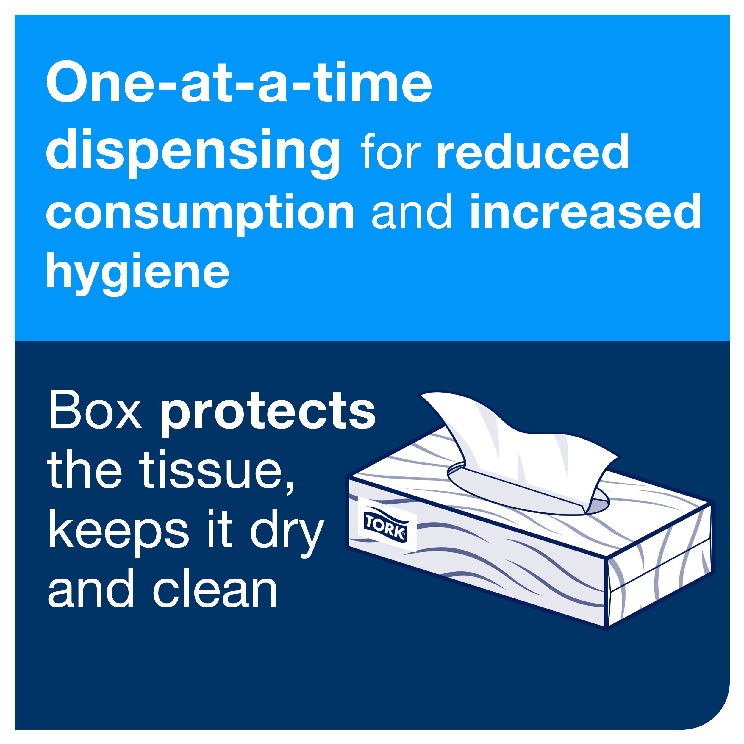 Tork Extra Soft Facial Tissues P24