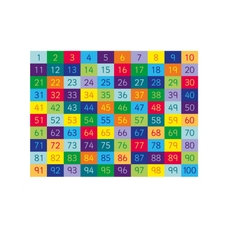 Rainbow 1 to 100 Numbers Carpet