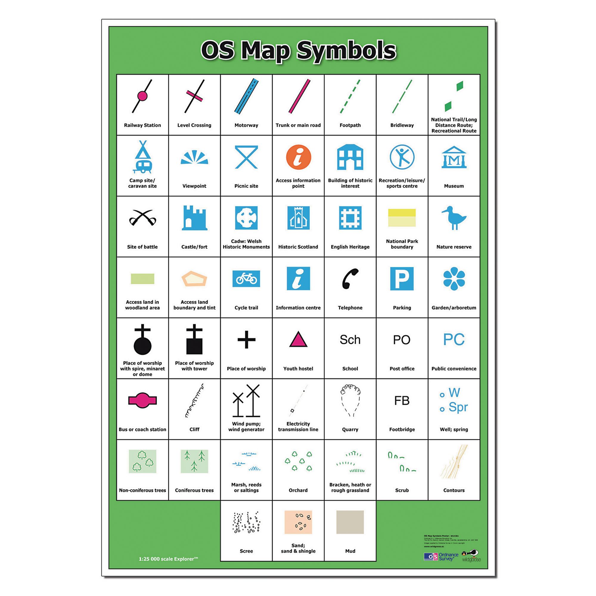 HE1206857 - wildgoose Ordnance Survey Map Symbols Poster | Findel