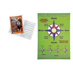 wildgoose The Points of the Compass Poster