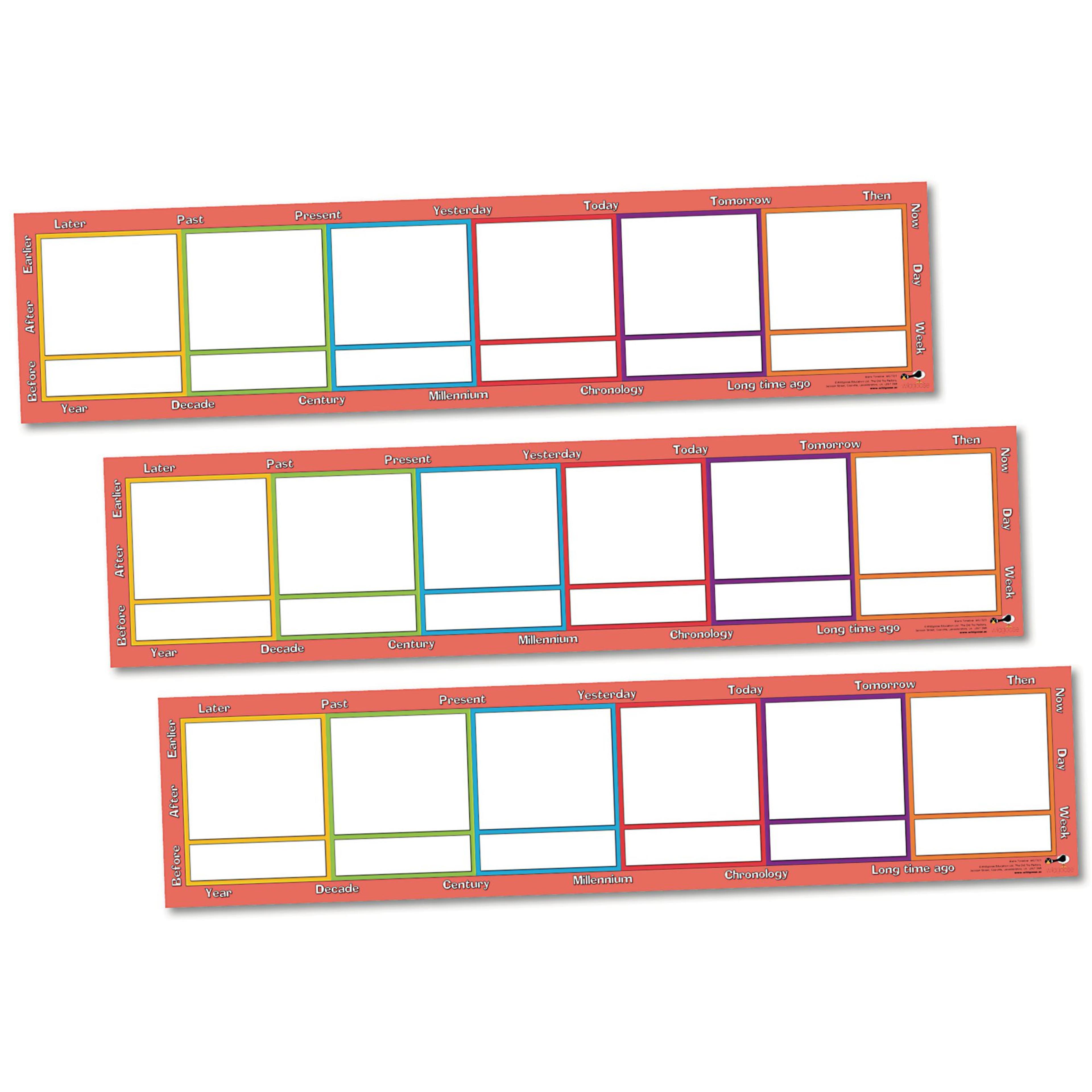 wildgoose Blank Timeline
