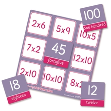 SPACERIGHT 2, 5 and 10 Times Table Bingo