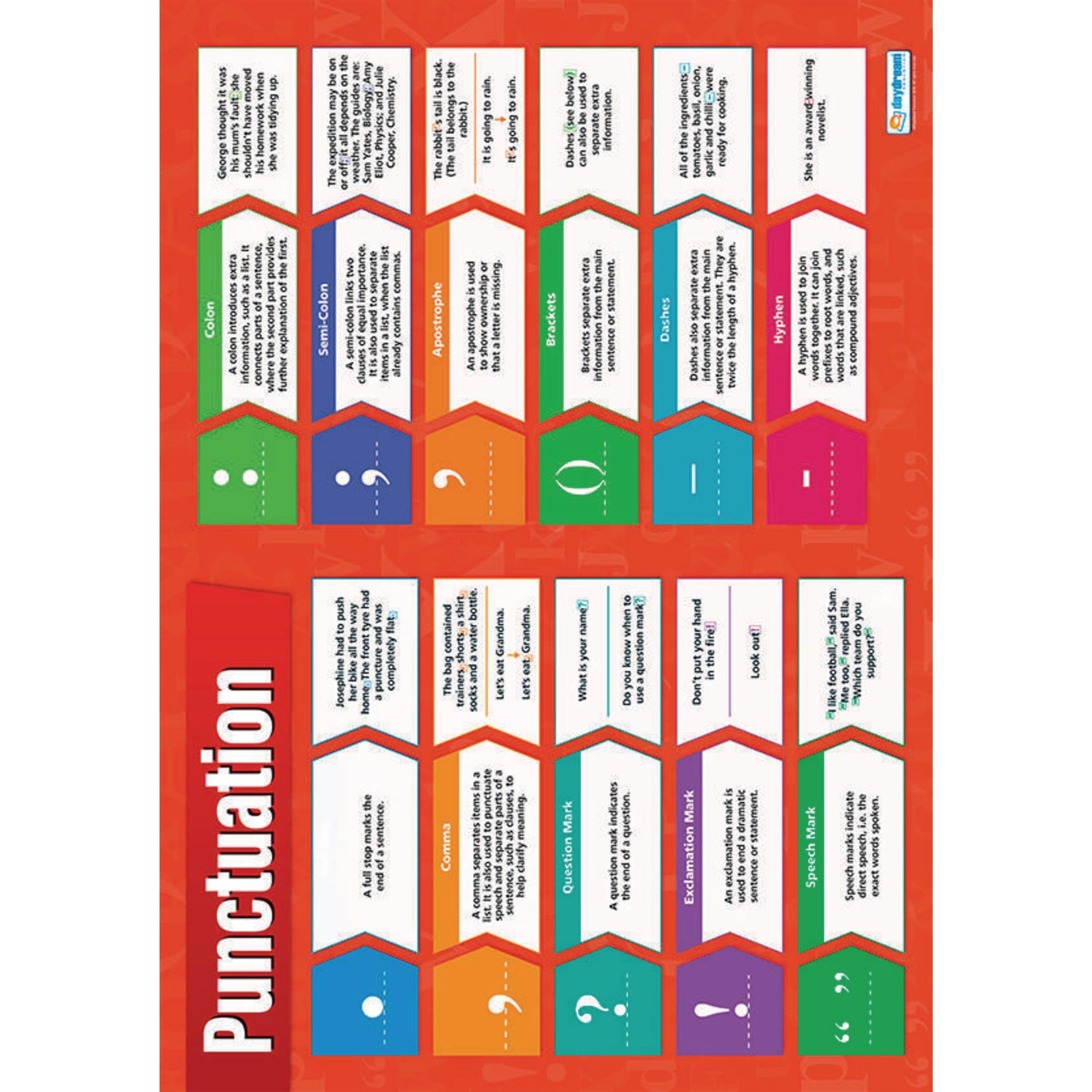 Daydream Education Punctuation Poster