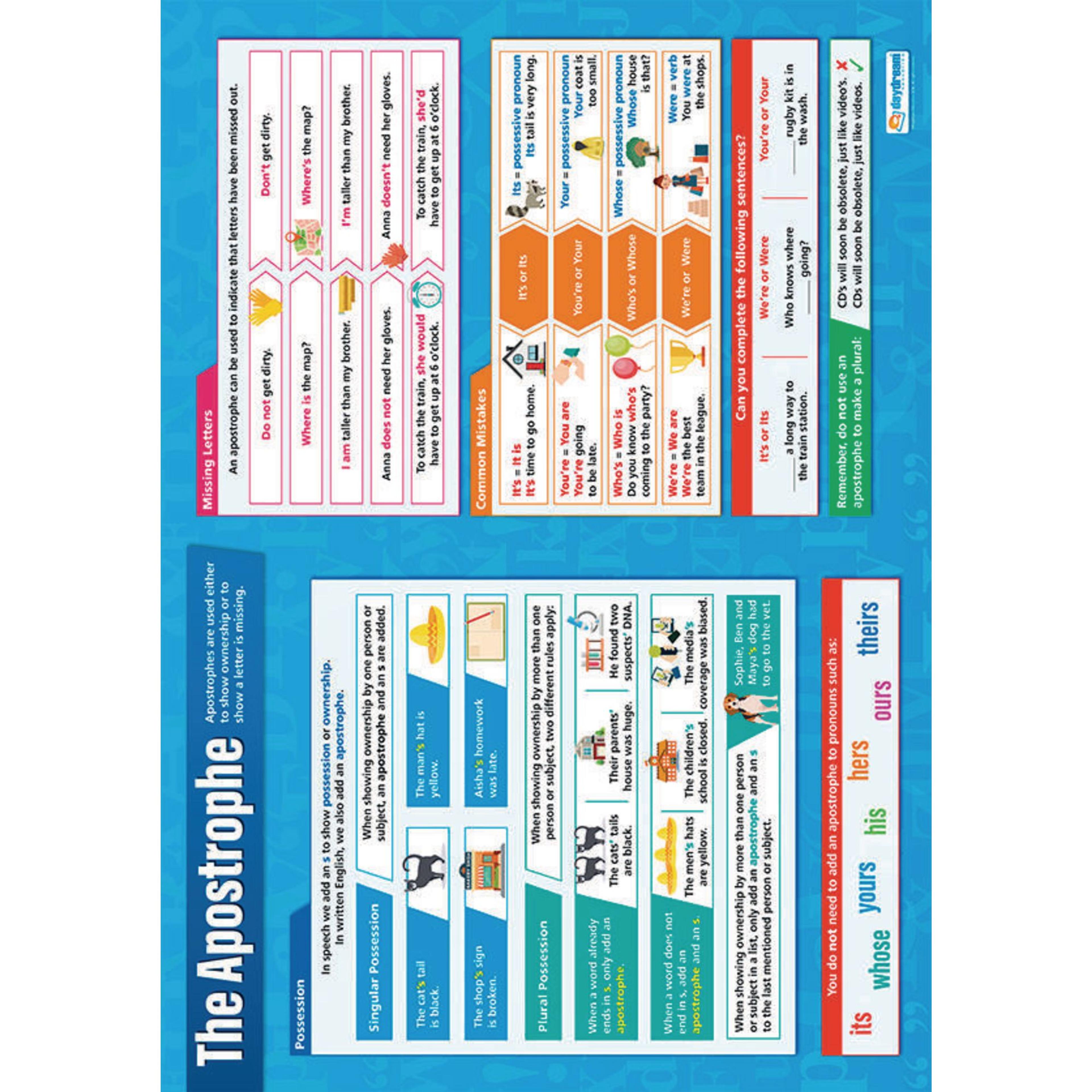 Daydream Education Apostrophe Poster