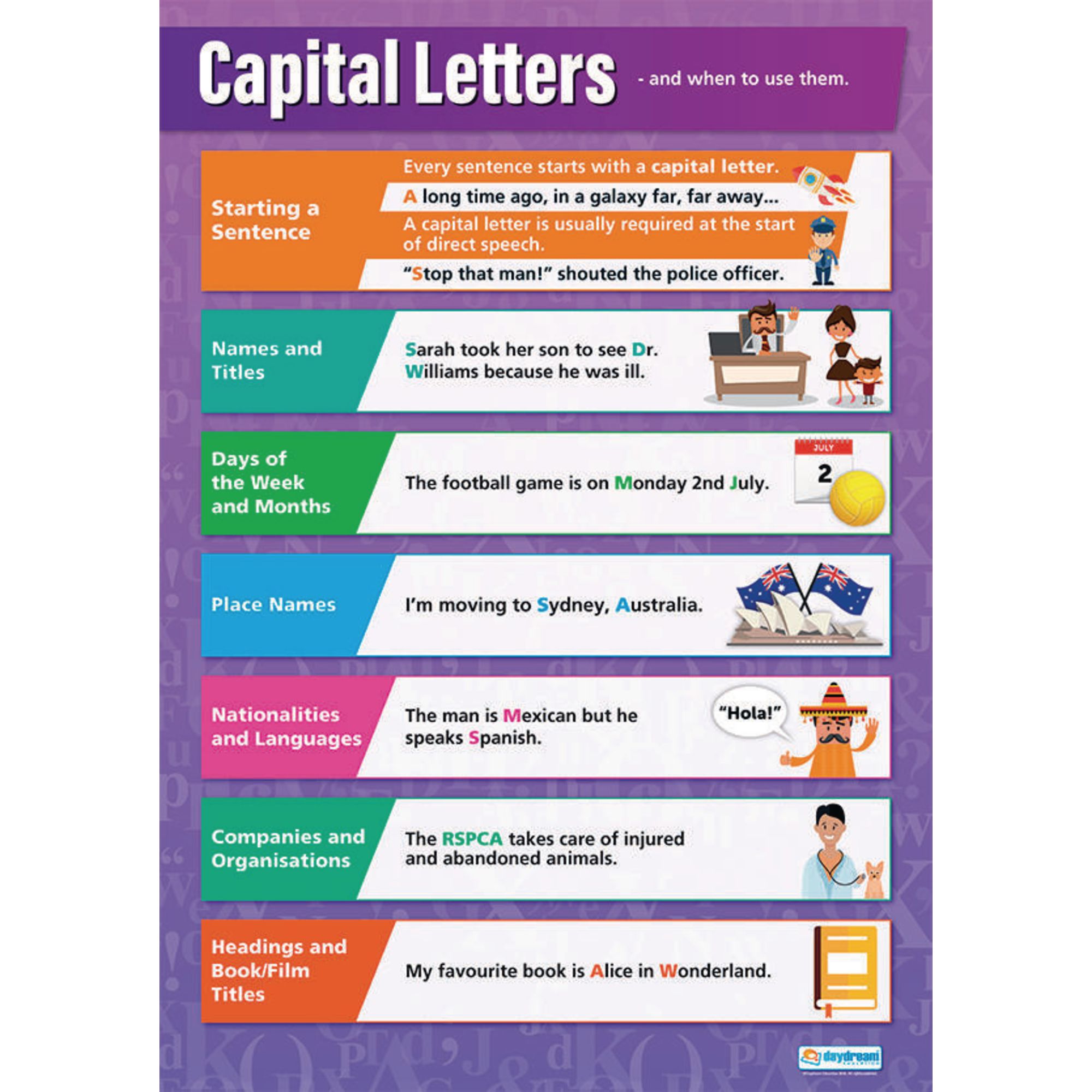 When To Use Capital Letters In A Paragraph