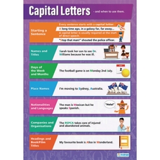Daydream Education Capital Letters Poster